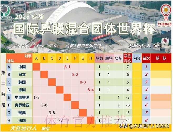 世界杯竞彩中团队战术与个人发挥的双重影响探析 世界杯竞彩中团队战术与个人发挥的双重影响探析
