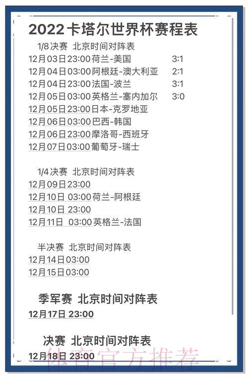 世界杯竞猜攻略：如何准确预判赛事走势