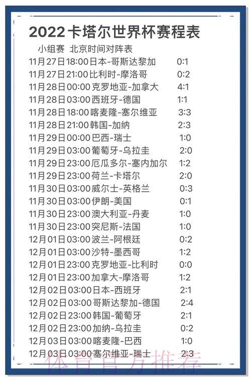 世界杯赛事预测平台深度评测与精选推荐