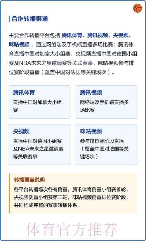 世界杯赛事高清直播完整观看攻略