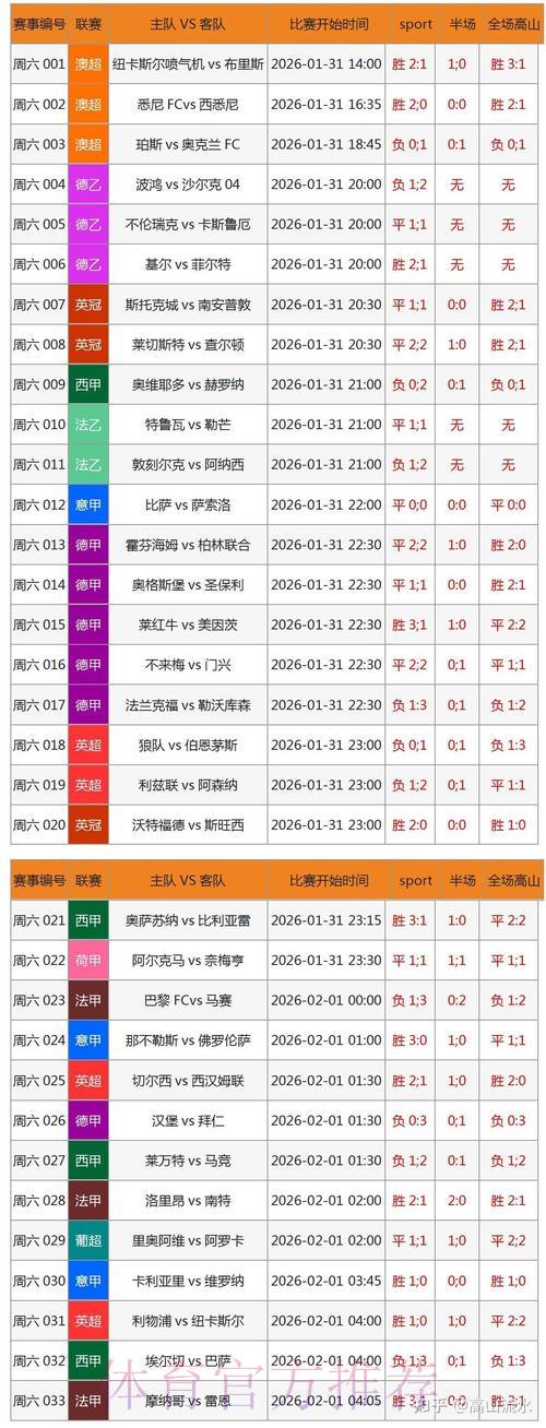 全球杯赛竞猜平台数据研究与博彩策略深度剖析