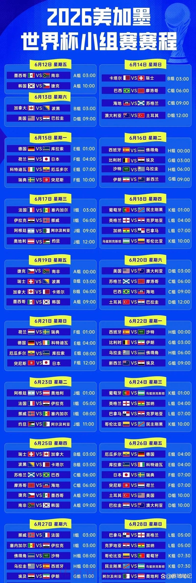 2026世界杯完整赛程深度解读 2026世界杯完整赛程深度解读