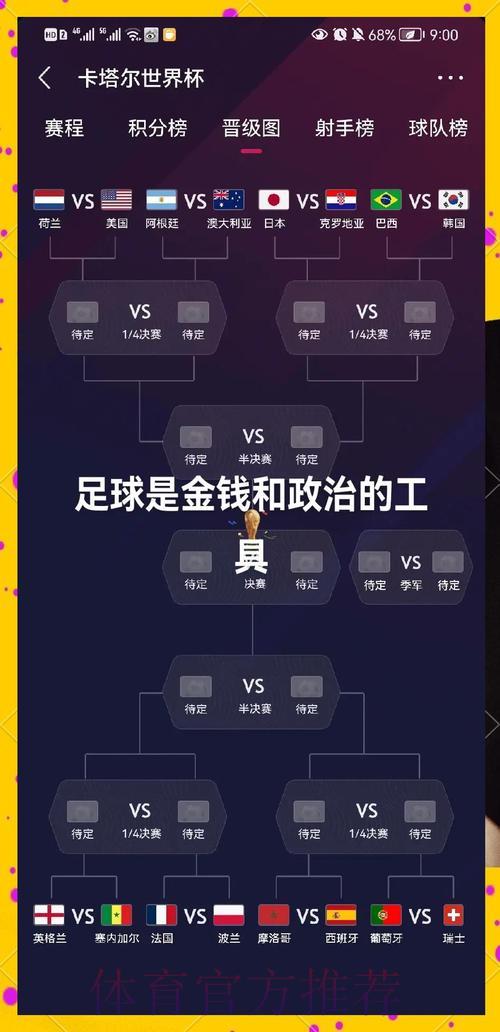 世界杯深度解析:强队晋级之路战术全揭秘 世界杯深度解析:强队晋级之路战术全揭秘