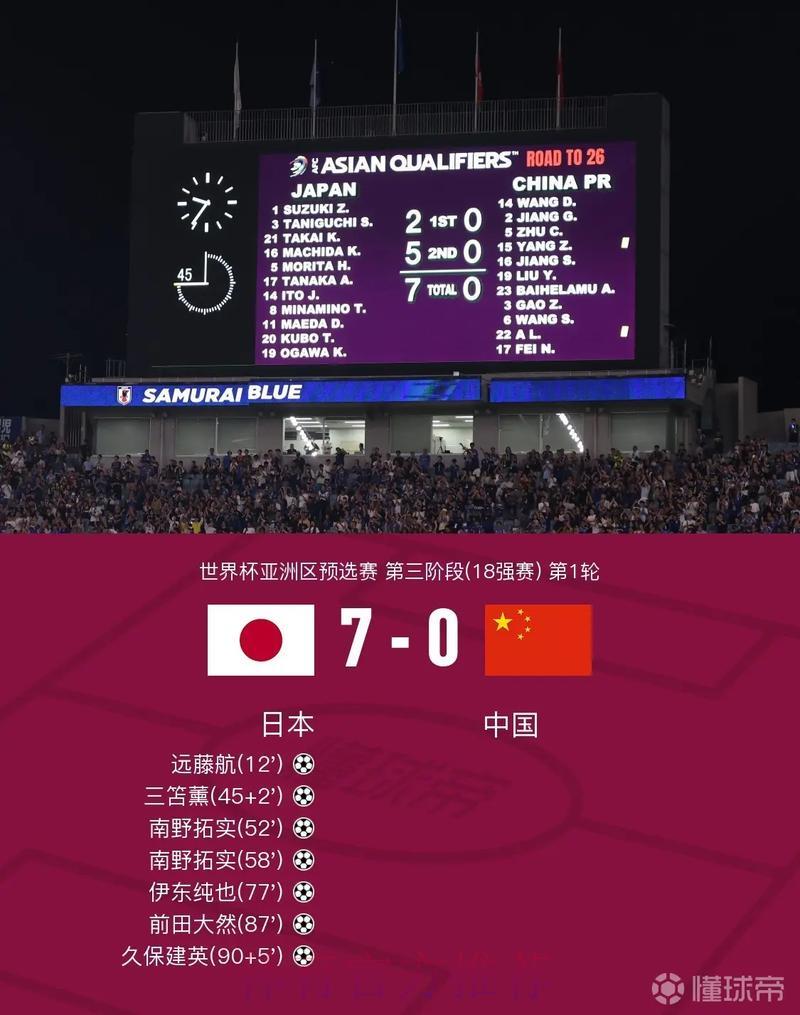世界杯赛事成绩即时播报 世界杯赛事成绩即时播报