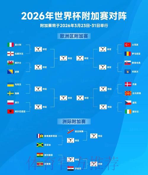 2026世界杯竞猜攻略:最值得加入的球迷互动预测社区推荐 2026世界杯竞猜攻略:最值得加入的球迷互动预测社区推荐