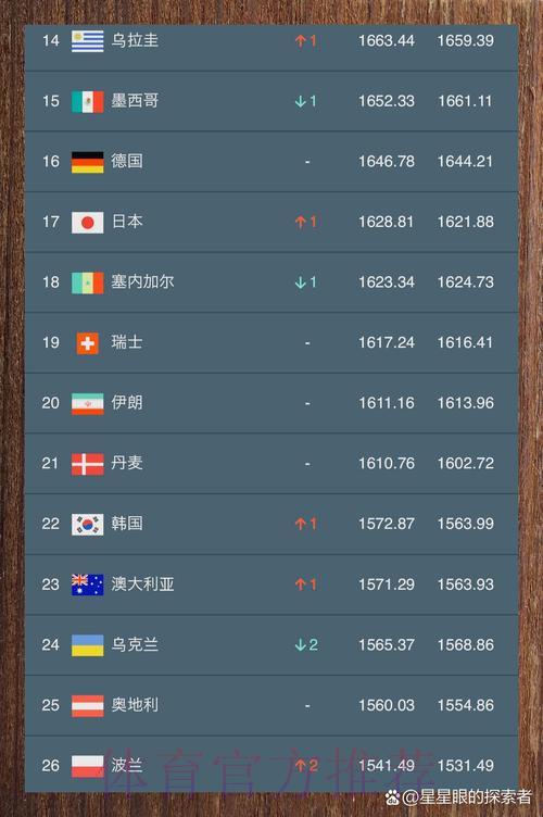 全球最受欢迎世界杯竞猜平台综合排名深度盘点 全球最受欢迎世界杯竞猜平台综合排名深度盘点