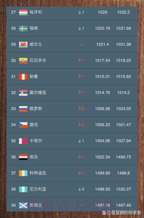 全球最受欢迎世界杯竞猜平台综合排名深度盘点 全球最受欢迎世界杯竞猜平台综合排名深度盘点