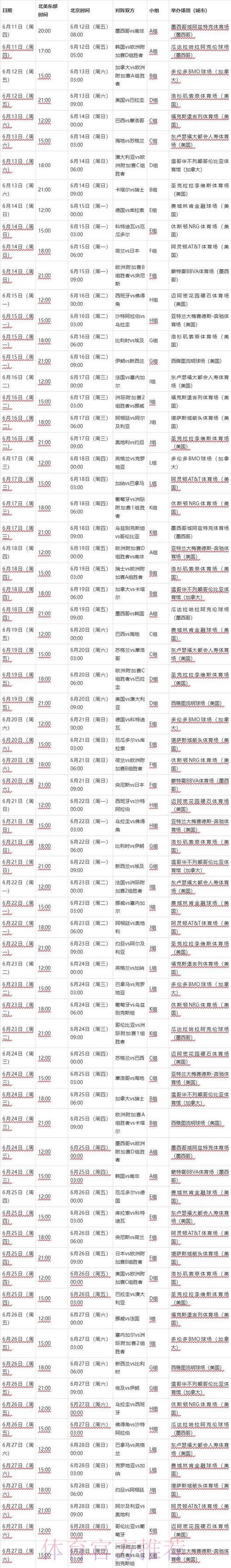 2026年世界杯全程赛事时间表与详细日程安排