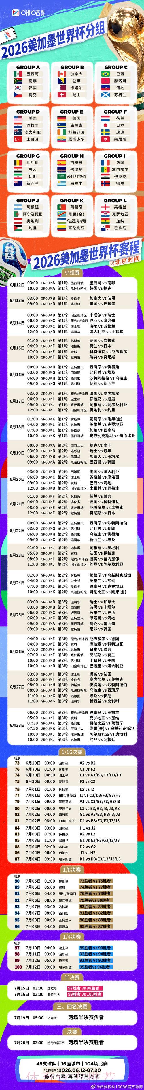 2026年世界杯全程赛事时间表与详细日程安排