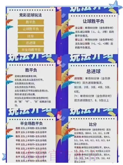 世界杯竞猜投注怎样提高盈利回报率