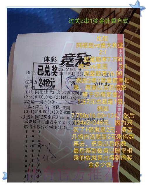 世界杯竞猜投注怎样提高盈利回报率