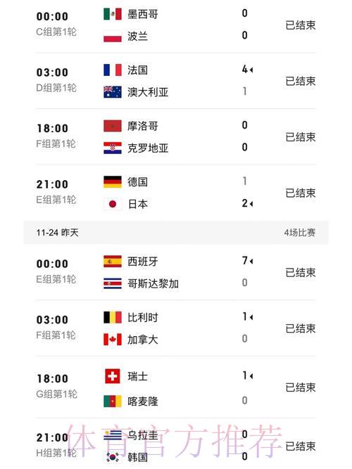 世界杯实时比分查询平台 世界杯实时比分查询平台