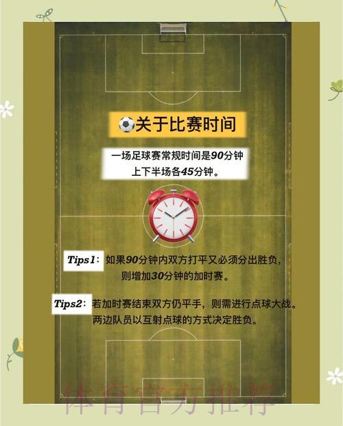 世界杯滚球投注全攻略:实用技巧深度解析 世界杯滚球投注全攻略:实用技巧深度解析