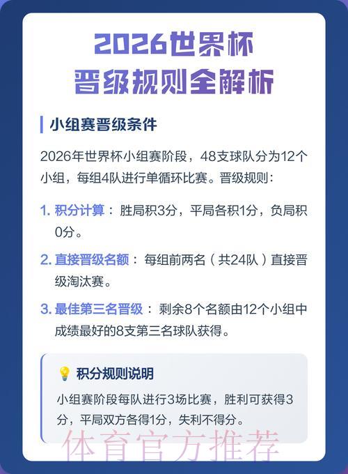 揭秘2026世界杯官方网站完整指南与实用技巧 揭秘2026世界杯官方网站完整指南与实用技巧