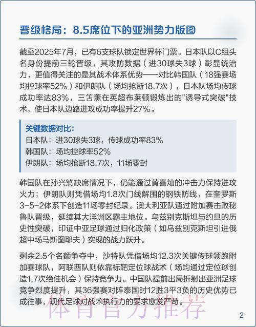 世界杯赛事实时投注深度解析攻略 世界杯赛事实时投注深度解析攻略