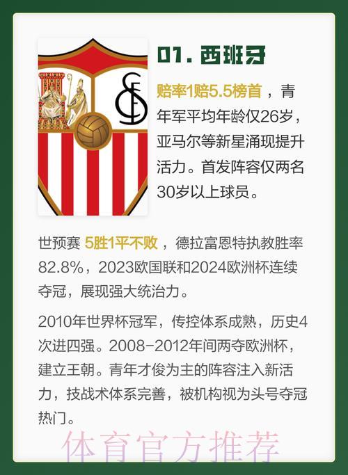 2026世界杯夺冠热门球队与冷门赛果深度解析 2026世界杯夺冠热门球队与冷门赛果深度解析