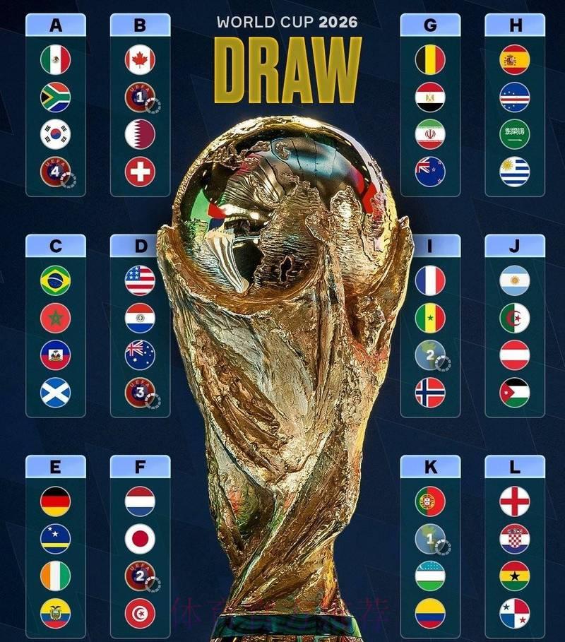 2026年世界杯投注平台综合排名深度解析