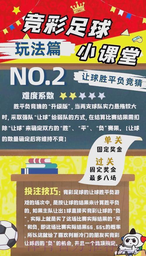世界杯竞猜热门玩法与投注技巧全面解读 世界杯竞猜热门玩法与投注技巧全面解读