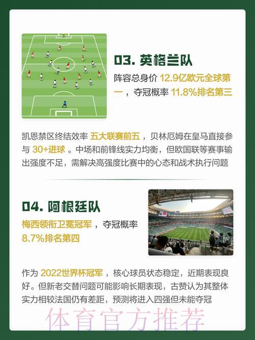 世界杯竞猜全程追踪：实时数据分析与赛果预测