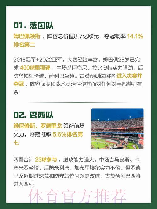 世界杯竞猜全程追踪：实时数据分析与赛果预测