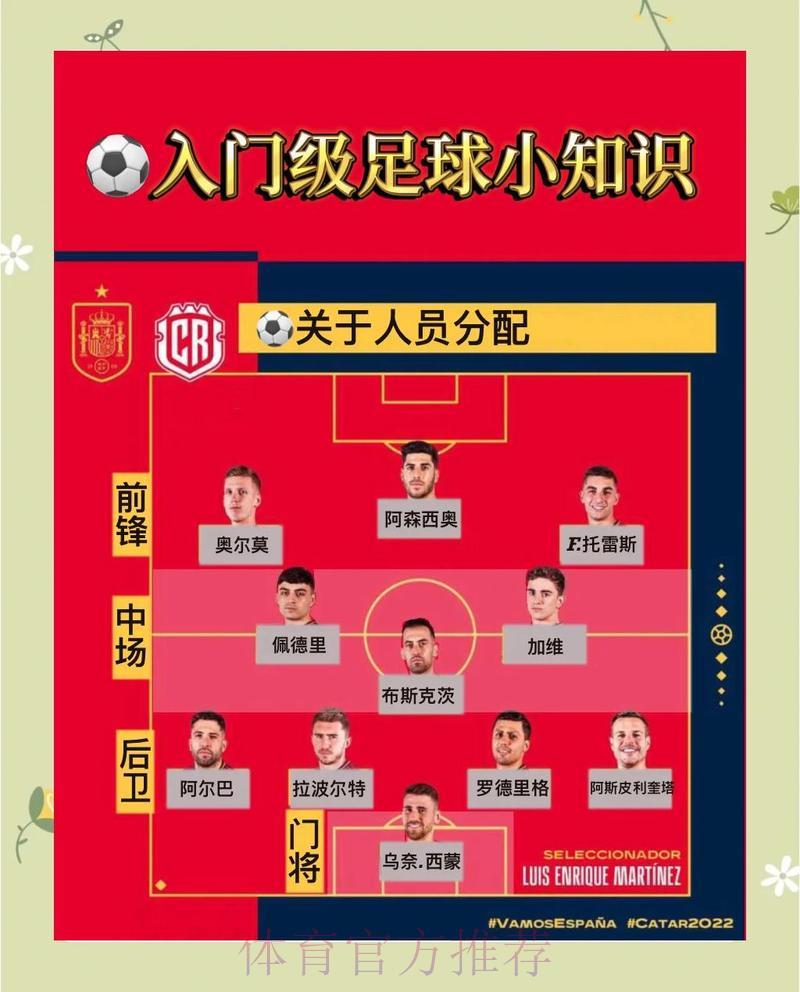 世界杯让球指南：专属情报为您呈现