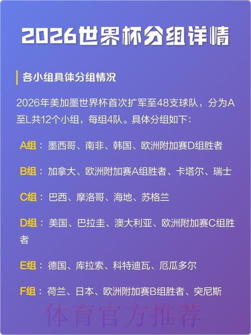 2026世界杯赛事预测完整指南及访问入口 2026世界杯赛事预测完整指南及访问入口