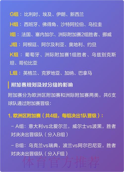 2026世界杯赛事预测完整指南及访问入口 2026世界杯赛事预测完整指南及访问入口