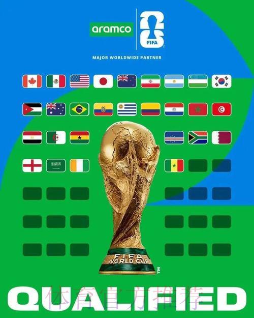 2026世界杯直播全指南：最佳观赛方式一网打尽