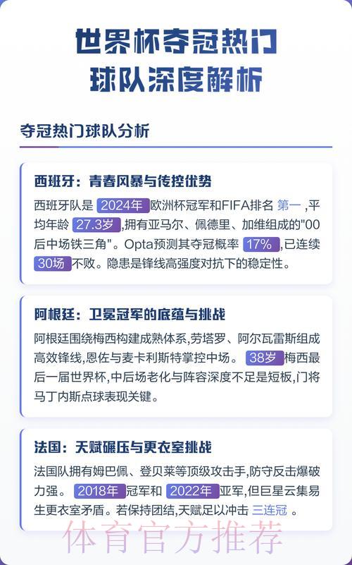 世界杯夺冠热门球队深度解析攻略 世界杯夺冠热门球队深度解析攻略