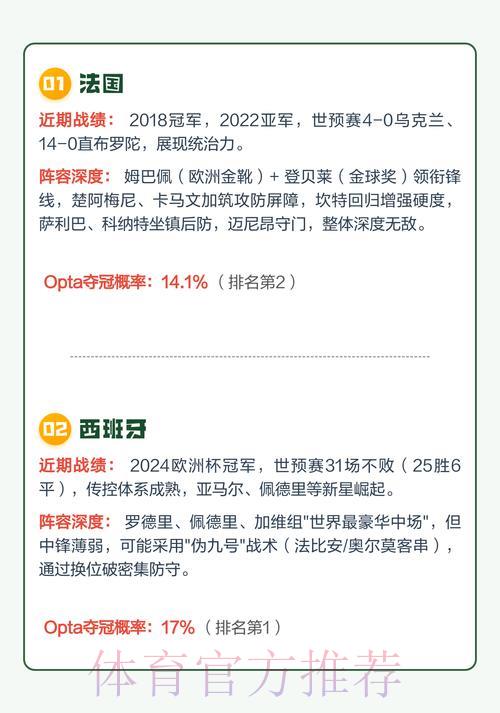 2026年世界杯预测平台最新热门趋势深度解析 2026年世界杯预测平台最新热门趋势深度解析