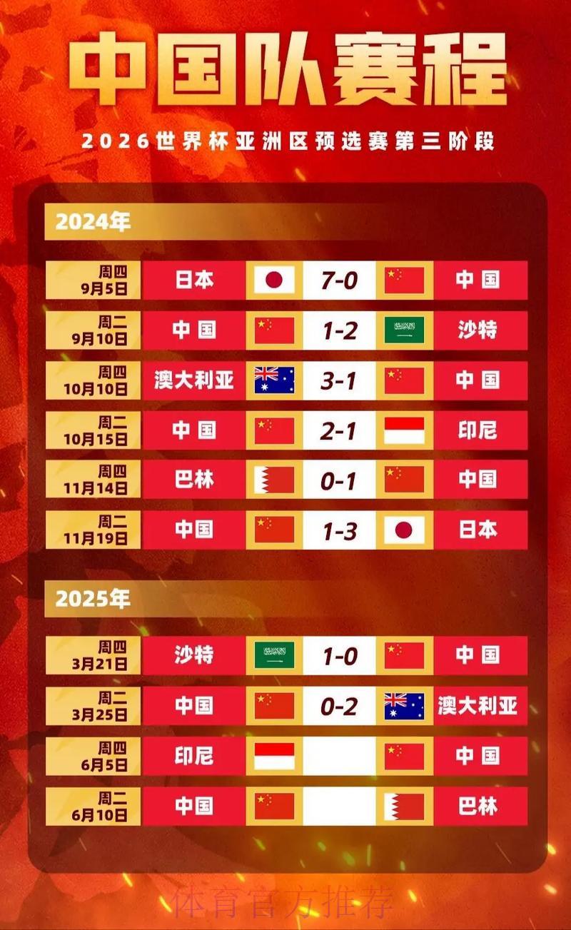 世界杯竞猜赔率分析 世界杯竞猜赔率分析