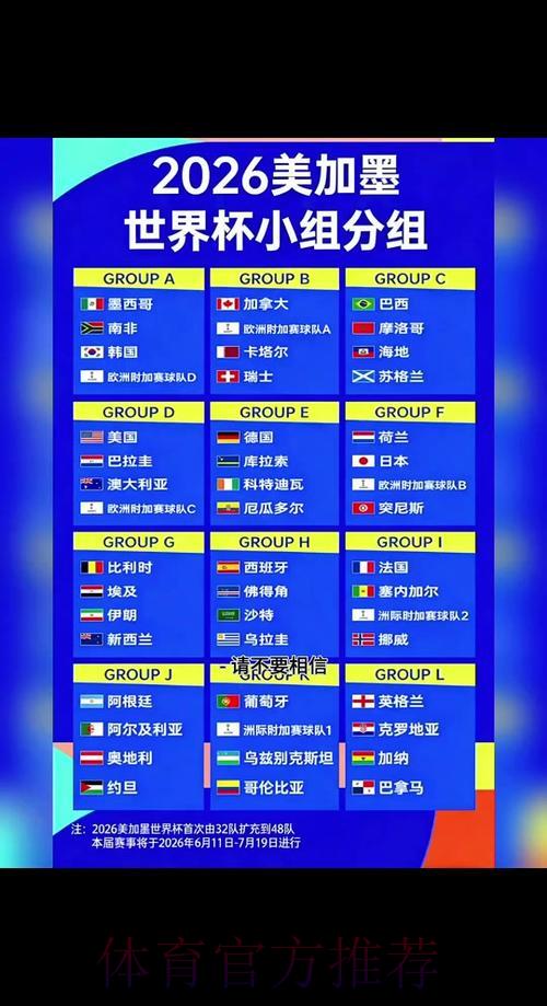2026年世界杯官方报名渠道与入口地址全攻略
