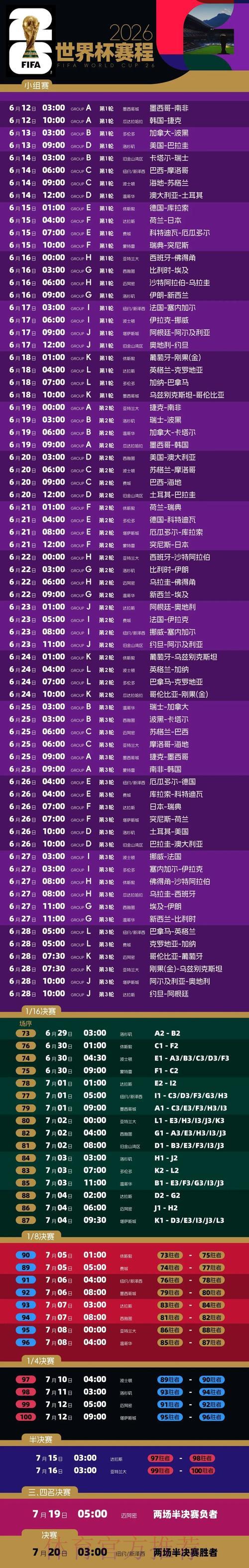 2026世界杯投注资金规划与风险防控策略