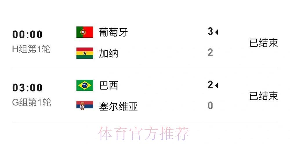 世界杯实时比分第一平台 世界杯实时比分第一平台