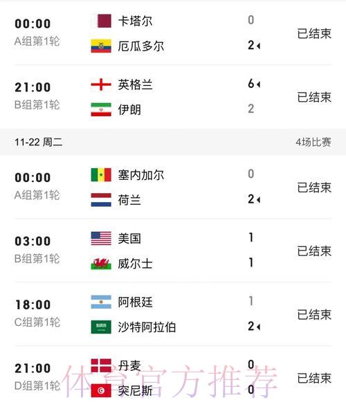 世界杯实时比分第一平台 世界杯实时比分第一平台